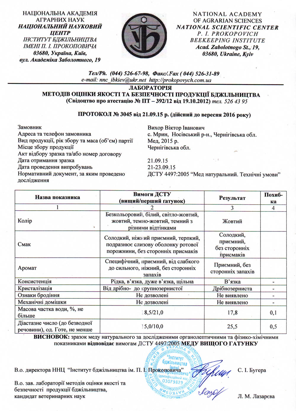 Експертний висновок (мед луговий)